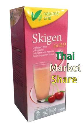 รูปภาพของ Nature s One Skigen Gold 10ซอง  4000mg.